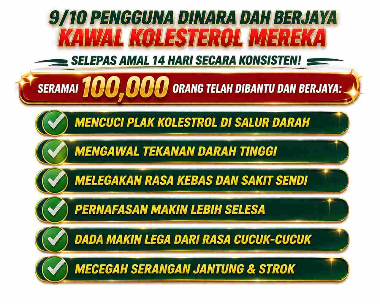 Healthy Heart Support with Dinara Supplements.